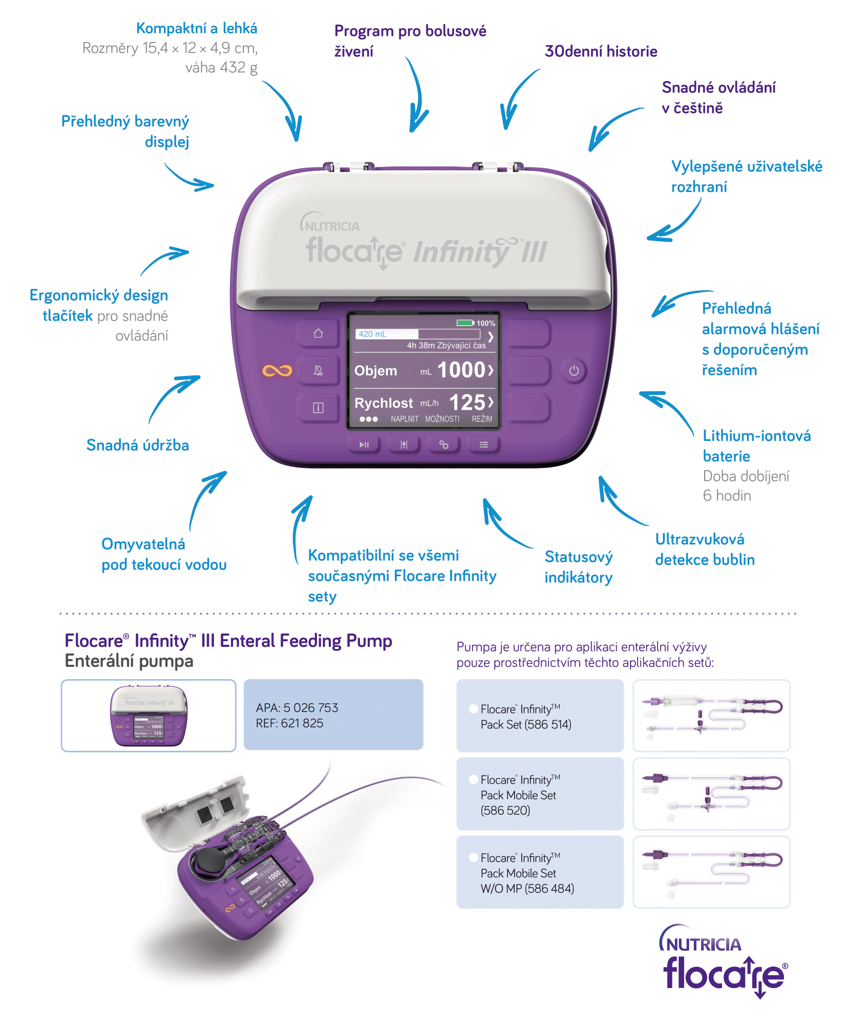 Flocare Infinity III Enteral Feeding Pump