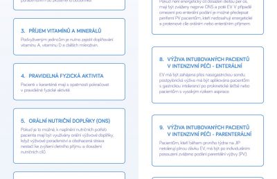 Souhrn doporučení ESPEN k výživě pacientů s onemocněním COVID-19