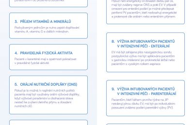 Souhrn doporučení ESPEN k výživě pacientů s onemocněním COVID-19